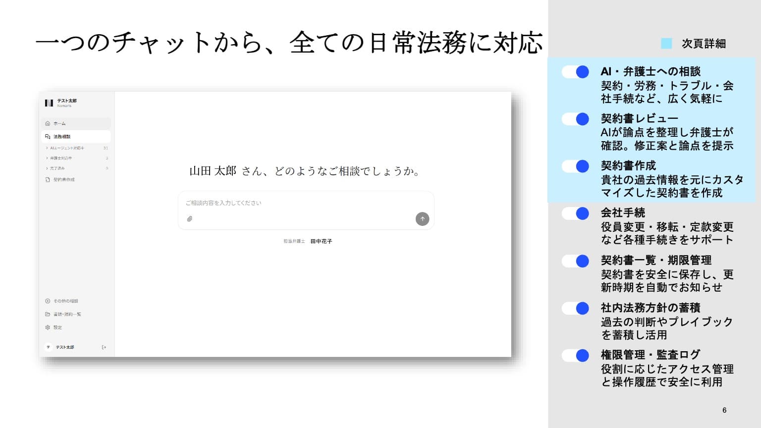 一つのチャットから日常法務に対応する機能の一覧