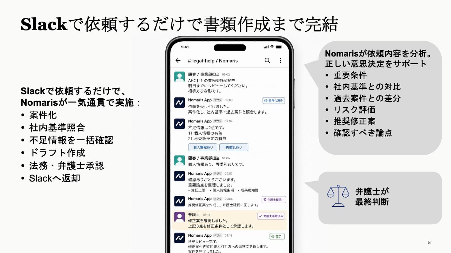 Slackで依頼するだけで書類作成まで完結する流れ